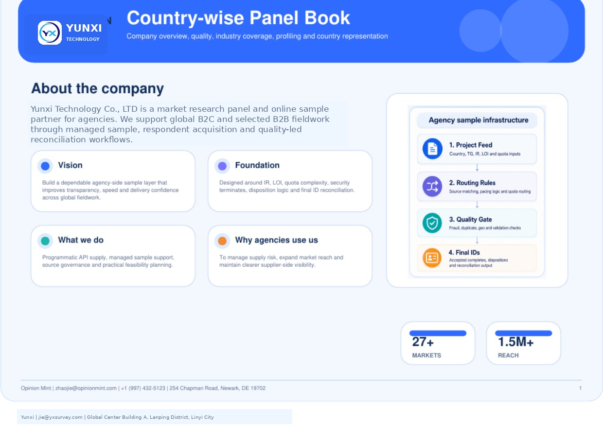 Company overview
