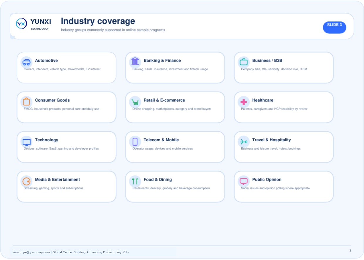 Industry coverage